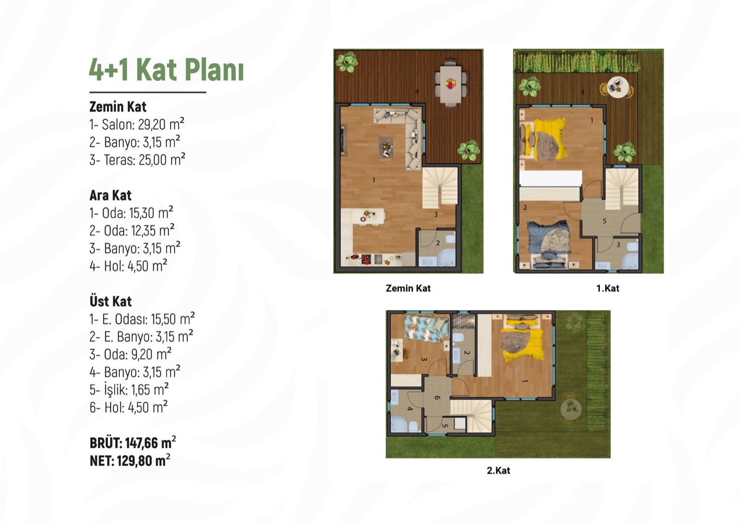 YakaVilla 4+1 Kat Planı — Zemin, Ara ve Üst Kat, Brüt 147,66 m²