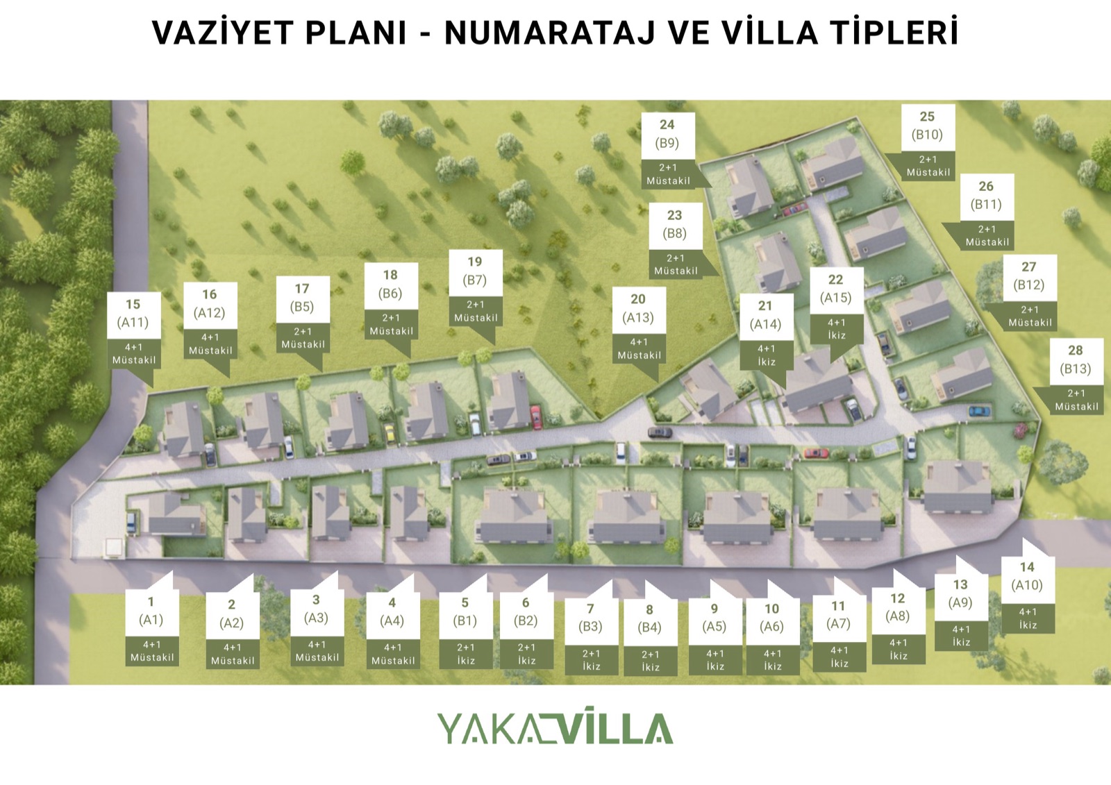 Numarataj